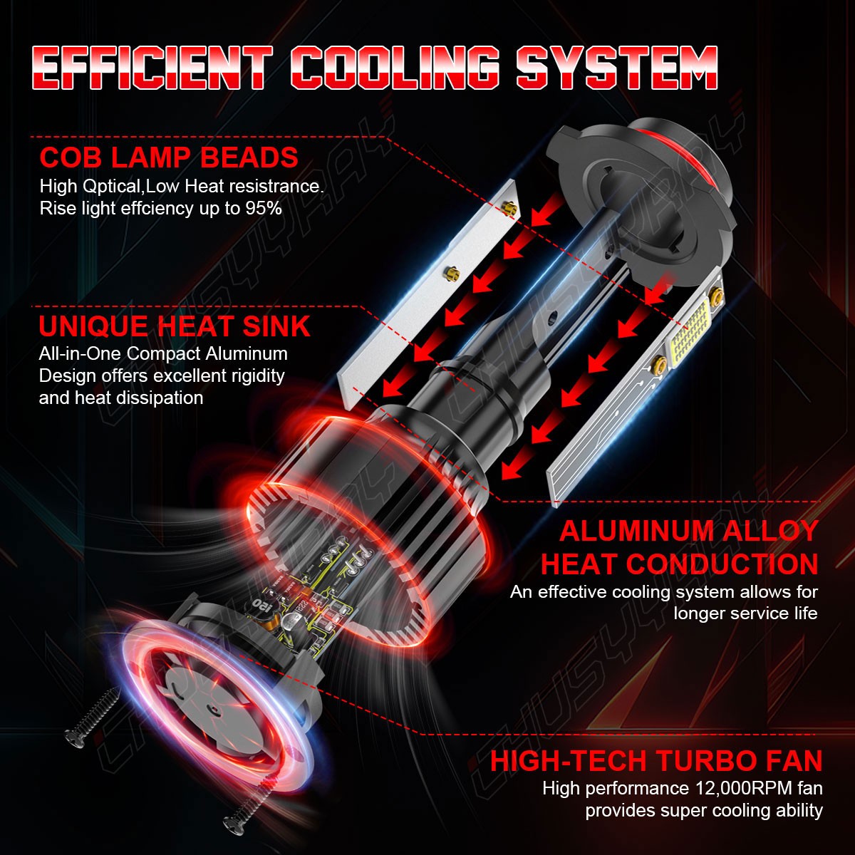 For Chevy Colorado 2015-2022 Combo 6Pcs LED Headlight High Low Fog Lights Bulbs