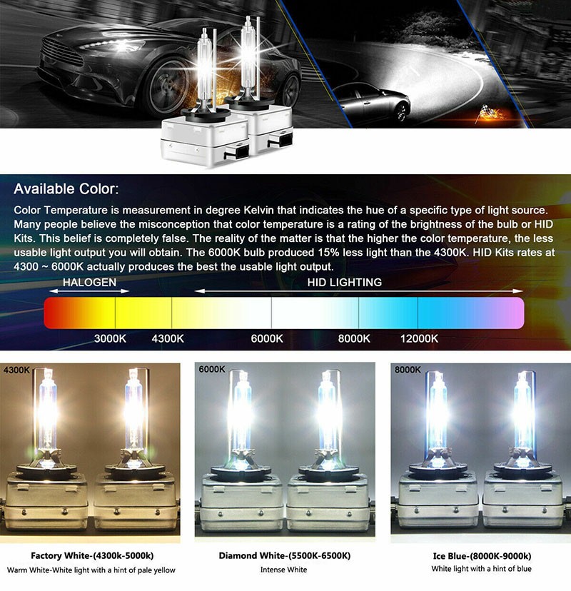 2x For Cadillac XTS 2013-2017 D3 D3S D3R 6500K HID LED Headlights High Low Beam