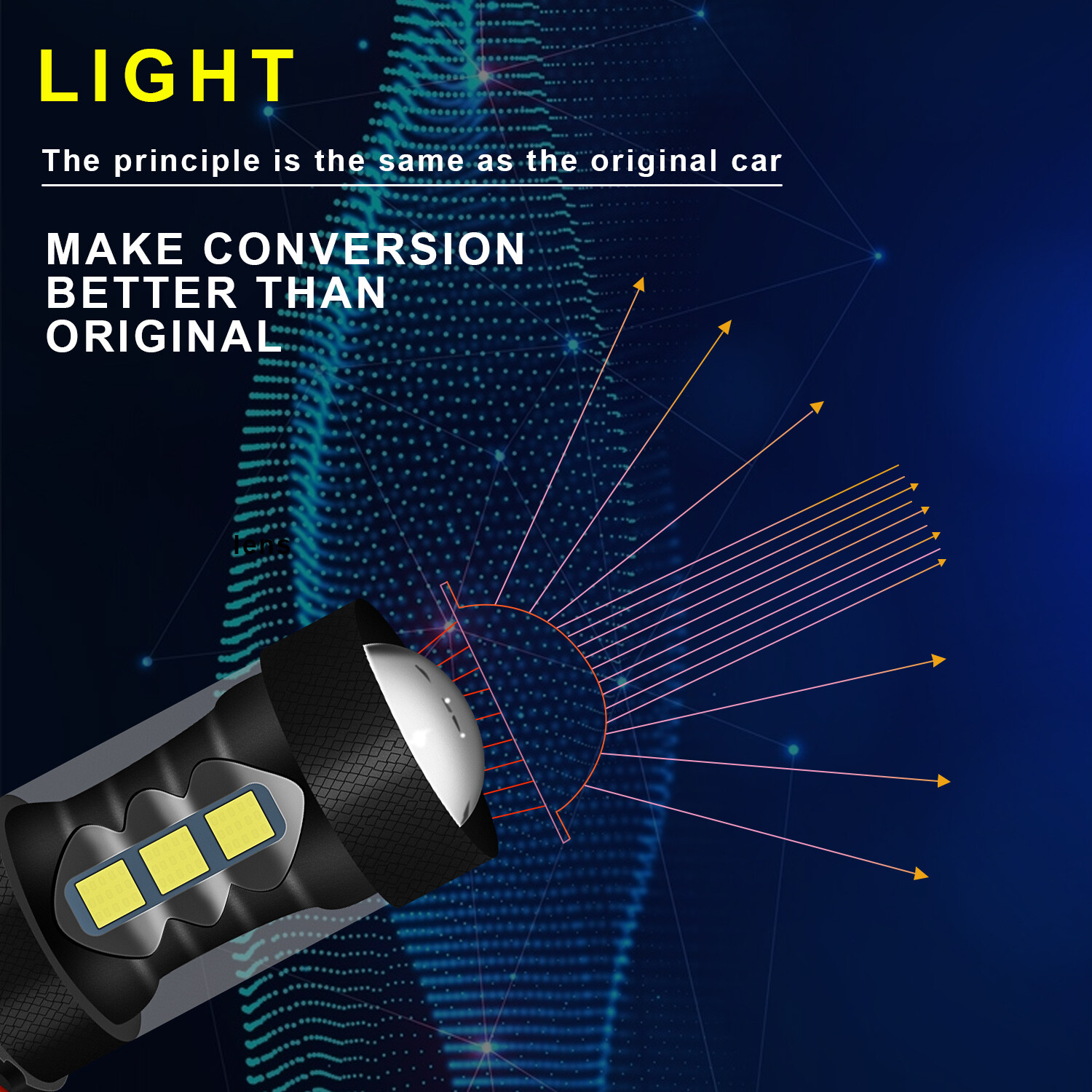 2x 9006 HB4 LED Fog Light Bulbs Kit 80W 2400LM 3000K Error Free Yellow Lamp
