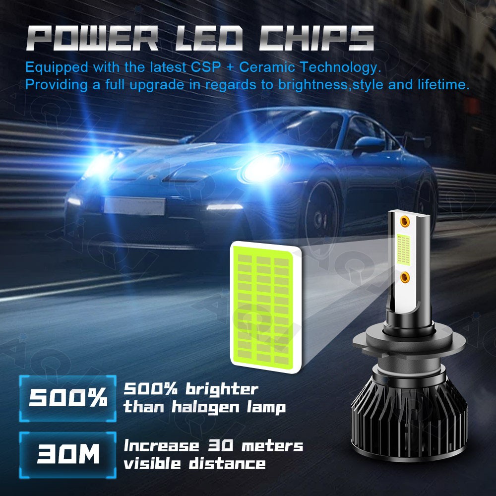 Combo H7+H7 LED Headlight Bulbs Kit High Low Beam Super Bright 8000K Ice Blue