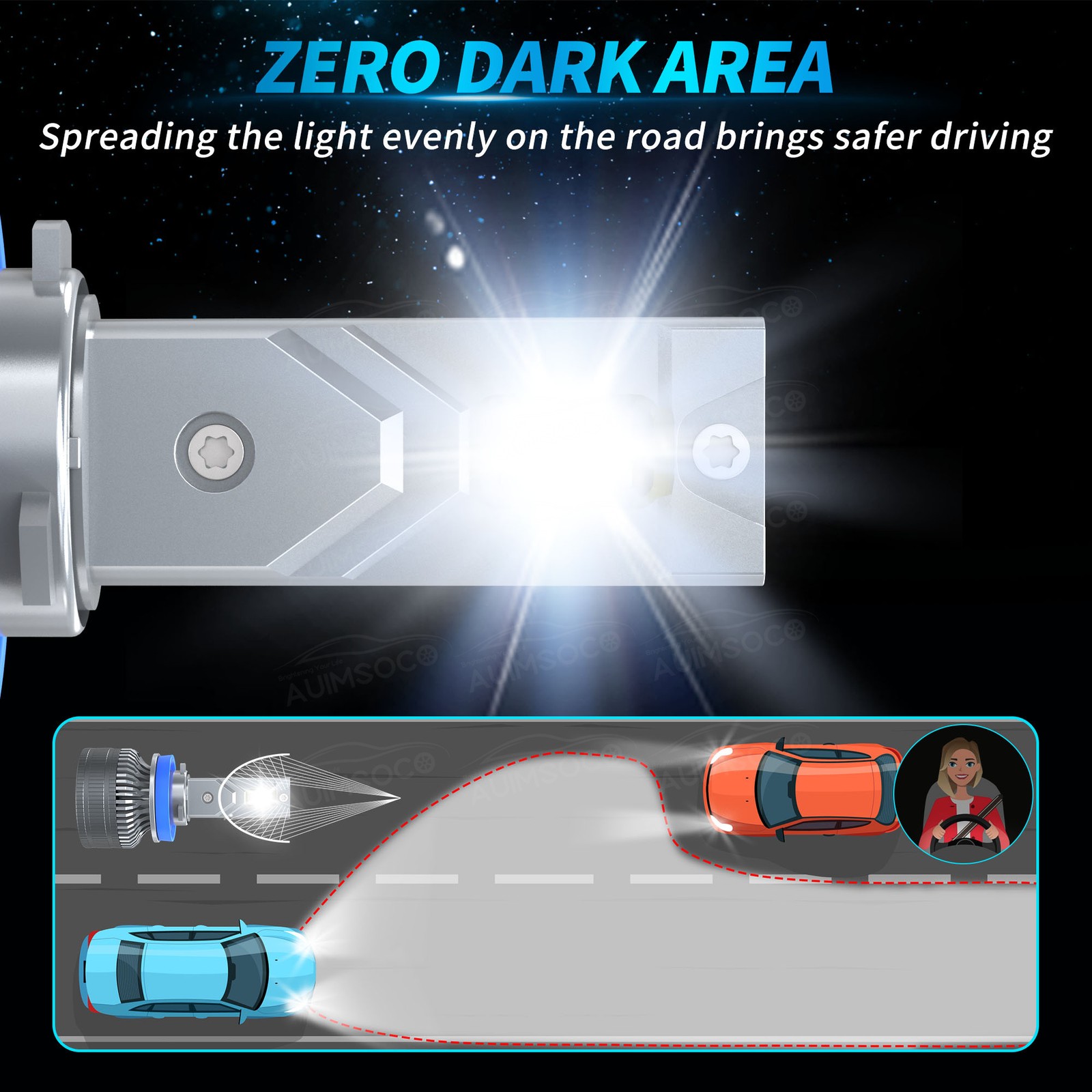 For 2024 Nissan Sentra Other H11 Low Beam LED Headlight Bulbs 20000LM Direct Fit