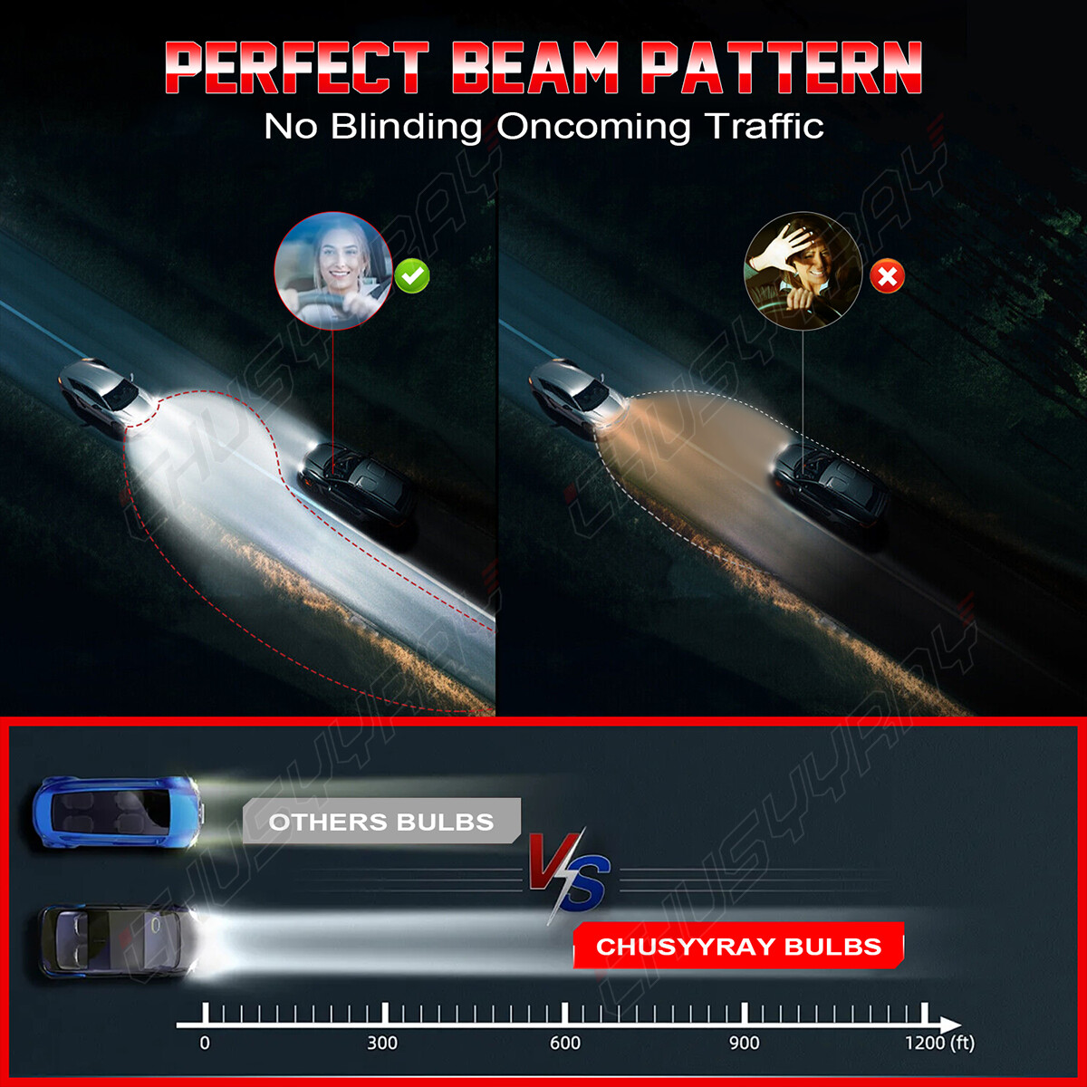H1 Halogen Headlight Bulb Conversion Kit High Low Beam Lamp 6500K Super White