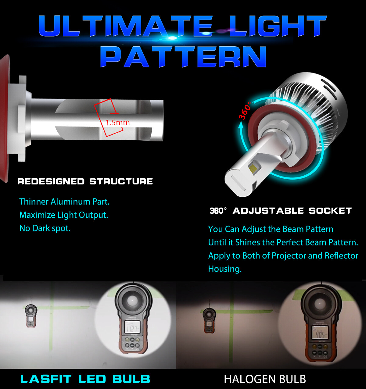 LASFIT LED Headlights Bulb 9005 9006 H16 High Low Beam Fog Lights Super Bright
