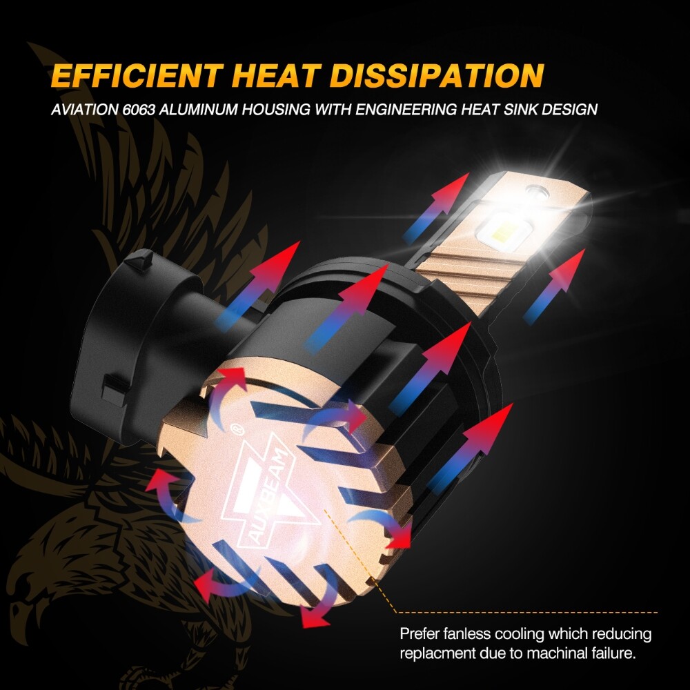AUXBEAM 9005 LED Headlight Super Bright Bulbs White 6500K 8000LM High/Low Beam