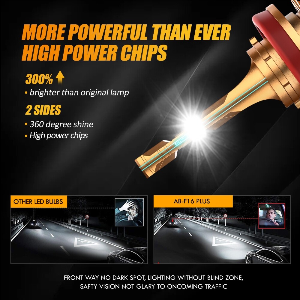 AUXBEAM H11 LED Headlight Kit Low Beam Bulb Super Bright 6000K White 70W 14000LM