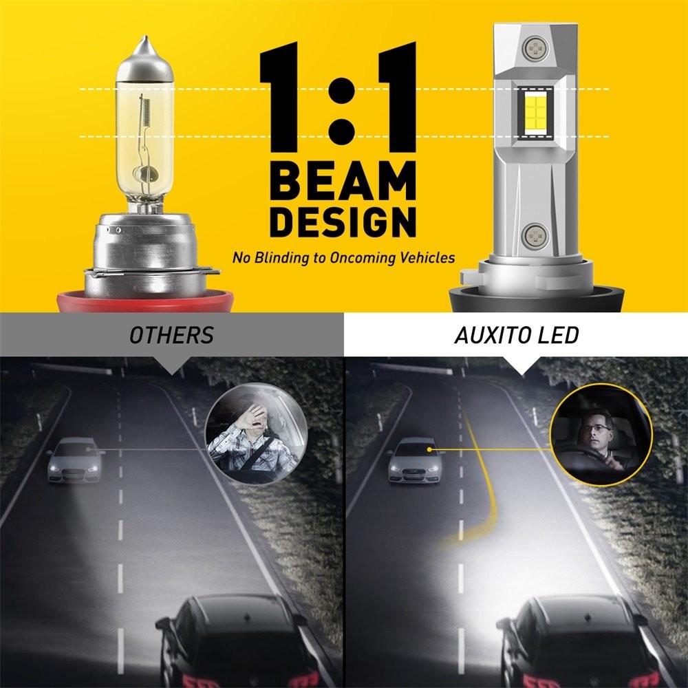 H9 H11 20000LM LED Headlight Kit High Low Beam Bulbs for Buick Verano 2012- 2/4X