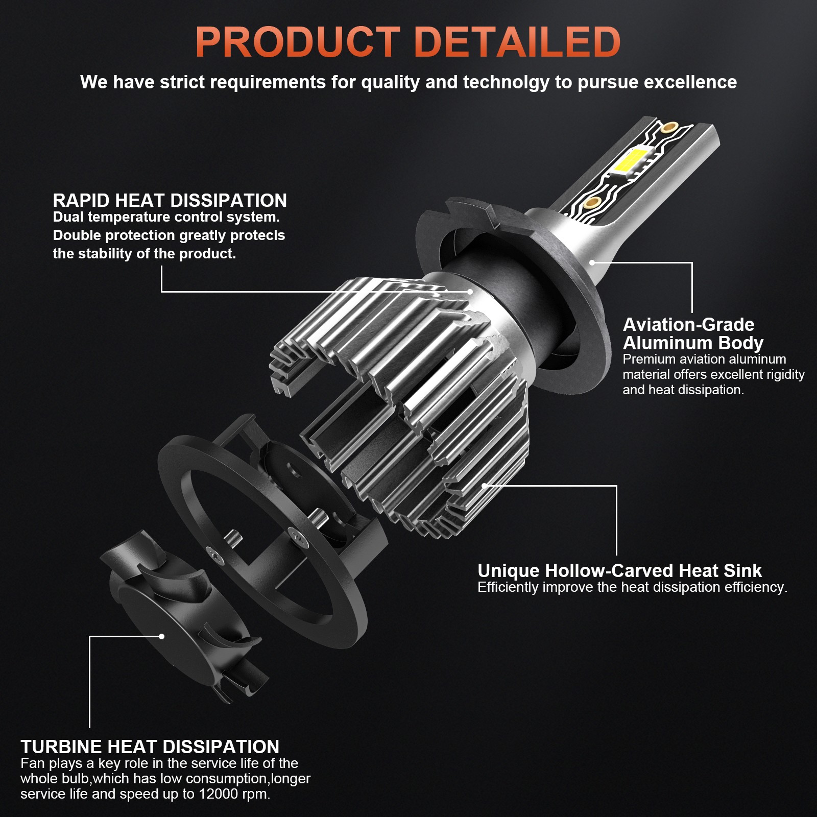 LED Headlights Bulbs High Low Beam H7&H11 Fog Light Kit 6000K White