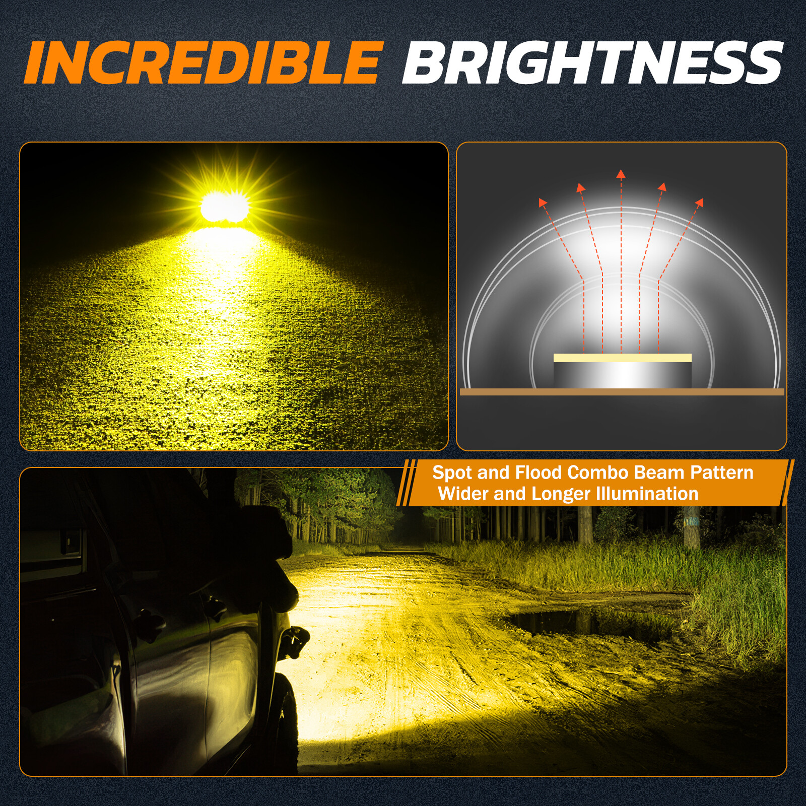 3inch LED Work Light Bar Spot Flood Cube Pods Amber Driving Fog Lamp Offroad 12V