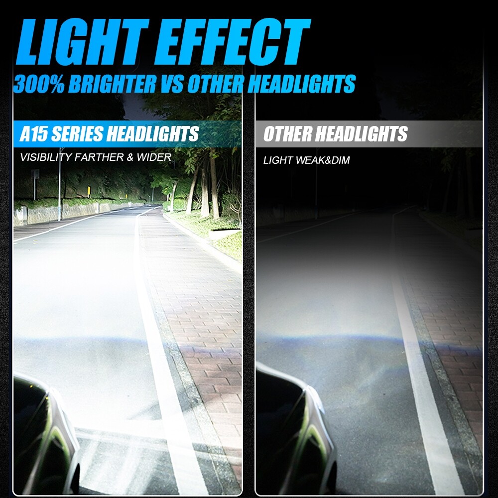 6 Sides H9 H11 LED Headlight Kit 6000K White Bulbs Super Bright High Low Beam 2x