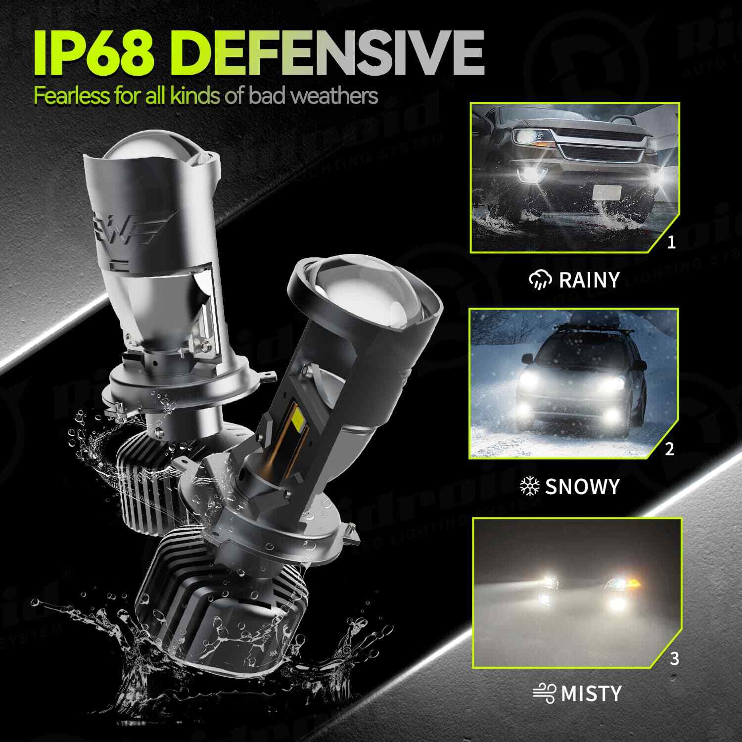 2X H4/9003 Bi-LED Projector Mini Lens Headlight Bulbs Hi/Lo 20000LM Retrofit LHD