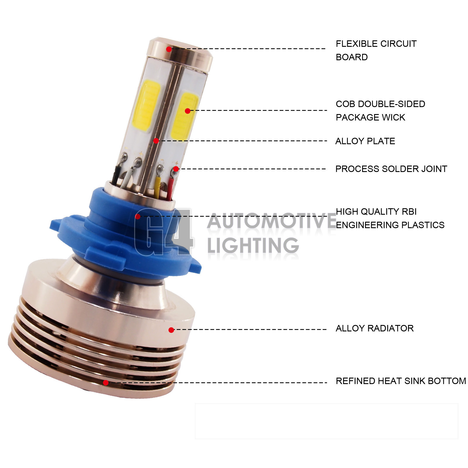 2x 4-Side H16 5202 LED Fog Light Kit Bulbs 80W Super Bright 6000K Crystal White
