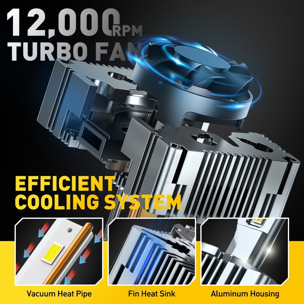 2PCS D5S D5R LED Headlight Bulbs 24000LM 120W 6500K White 500% Brightness Y19