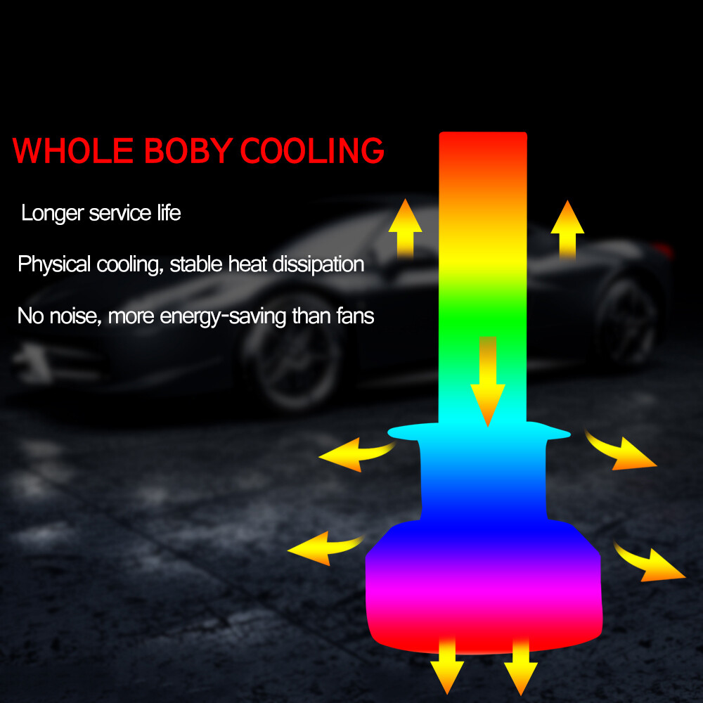 2x Mini H1 COB LED Headlight Bulb High Low Beams White Lamp 6000K 260000LM 1200W