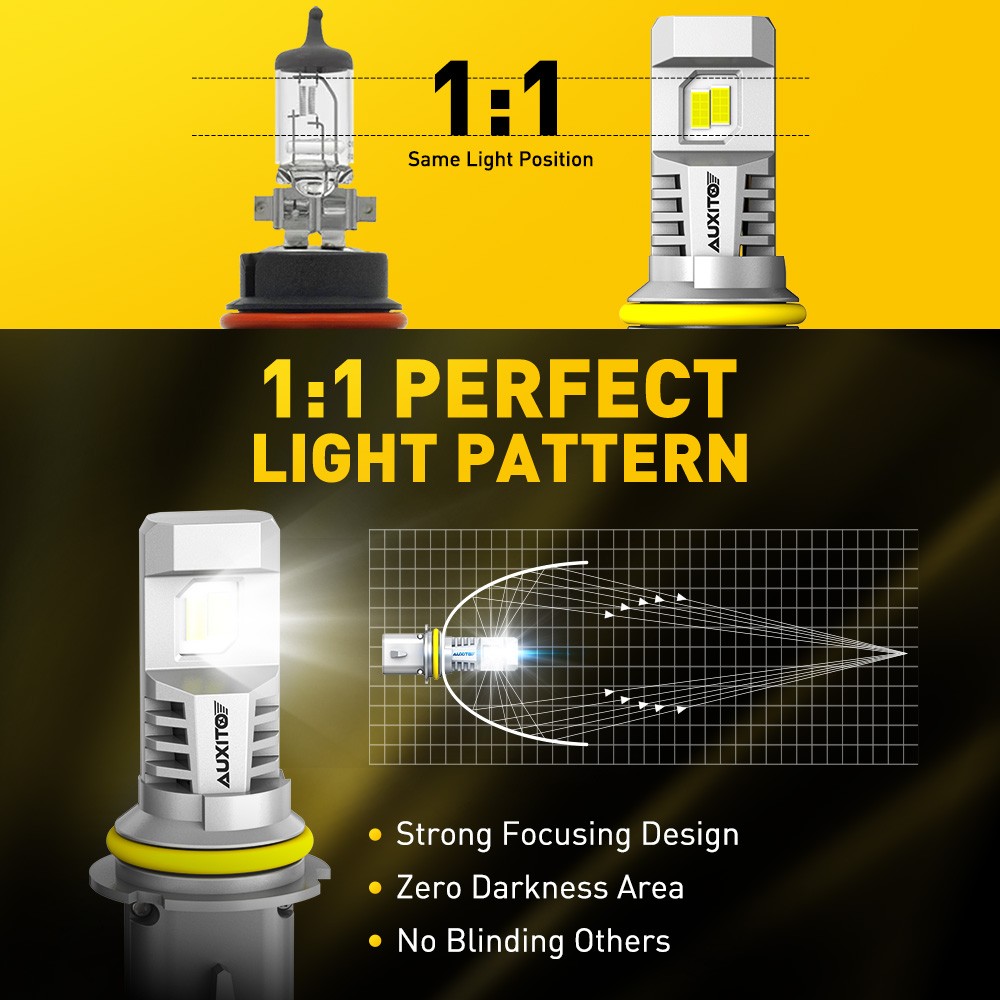 AUXITO 9007 HB5 LED Headlight High Low Beam Bulbs Conversion Kit 6500K White 2X