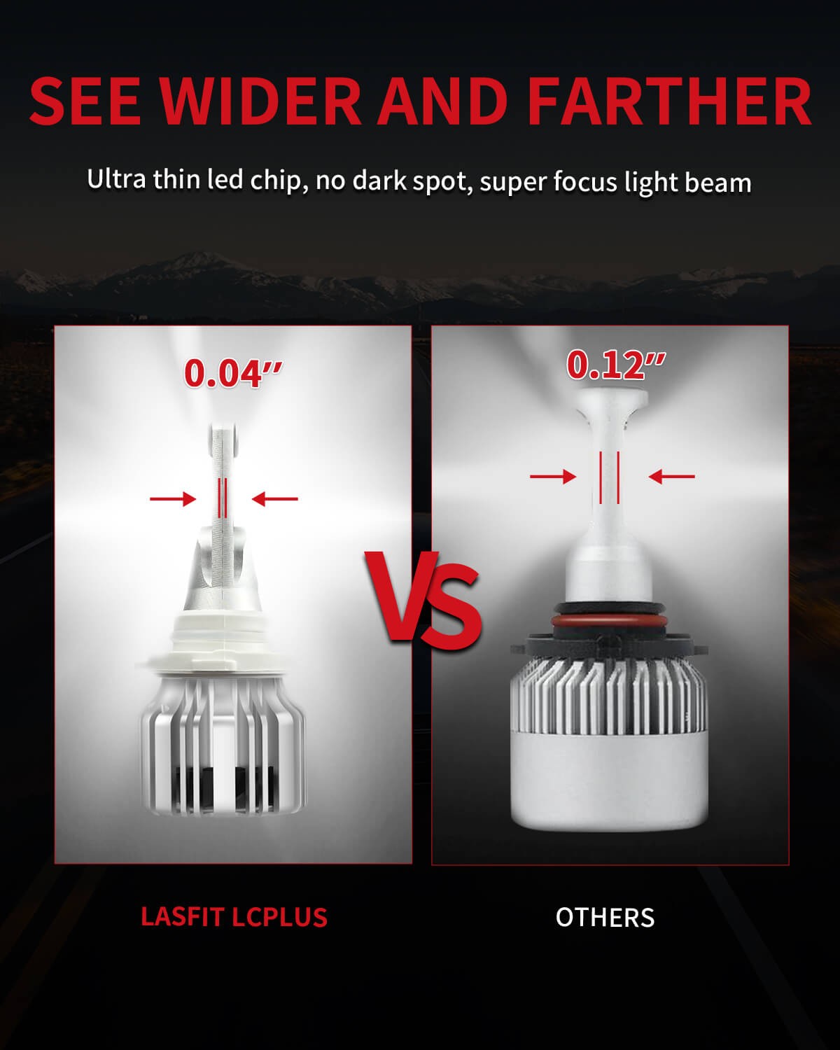 LASFIT LED Headlight Bulbs Hi-Low Beam 9005 HB3 Halogen Bulb Replacement White