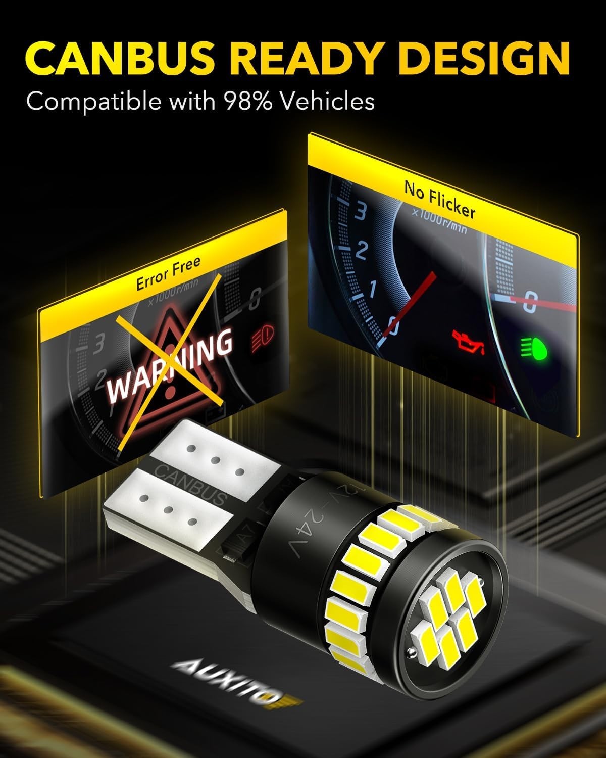 360° Lighting 194 LED Bulb Kit – 10-Pack, 6000K for Total Car Illumination
