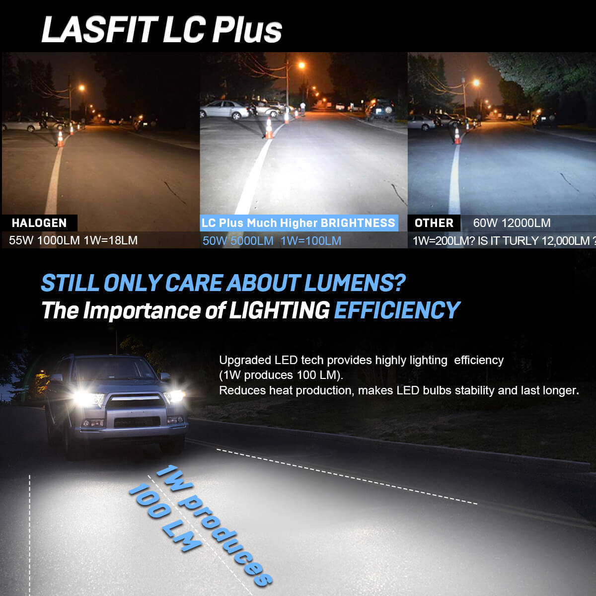 H4 9003 HB2 LED Headlight Bulbs High Low Beam 6000K for Chevrolet Aveo 2004-2011