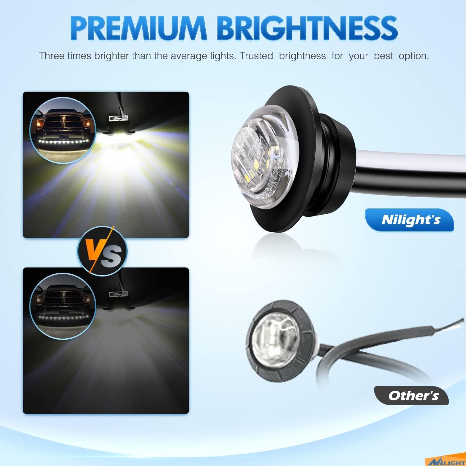 Nilight 10 PCS 3/4 Inch Round LED Clearance Light Front Rear Side Indicator