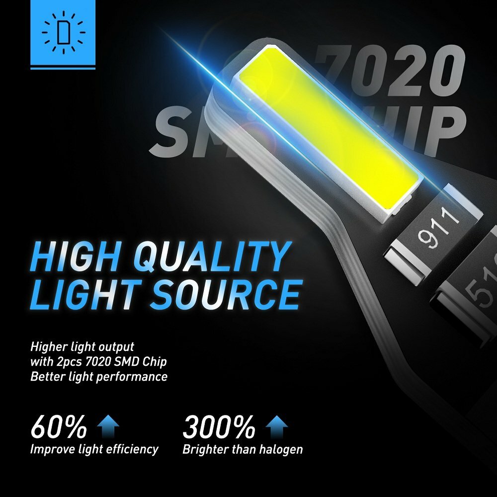 20PC Error Free Canbus T10 W5W 194 7020SMD LED Xenon White License Light Bulbs