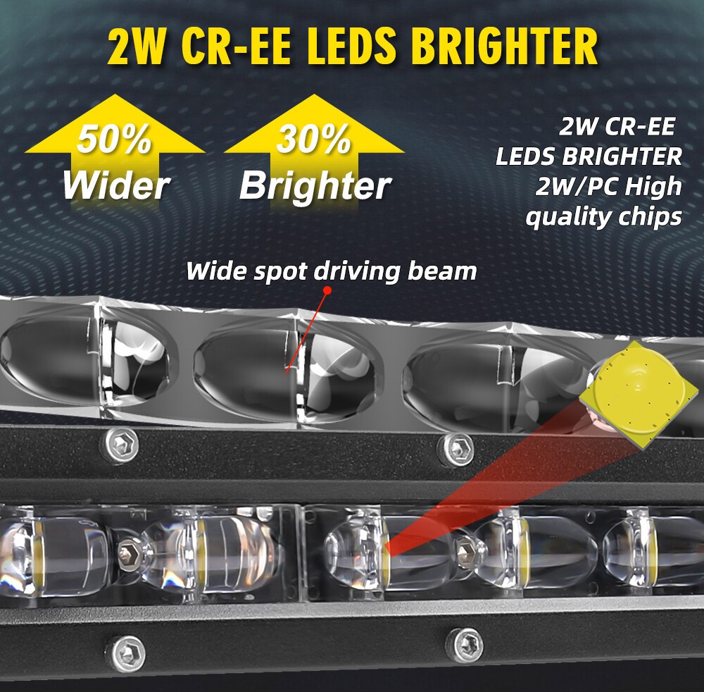 Slim 8 14 22 32 42 52″ LED Light Bar Spot Flood Combo Driving Truck Offroad SUV
