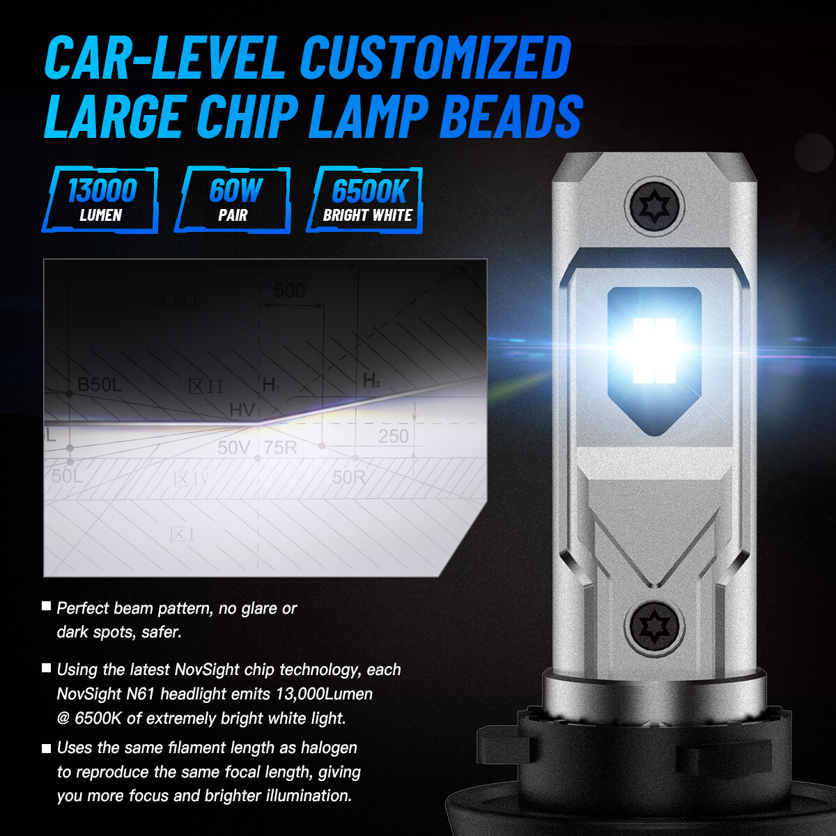 H11 H11 H11 Combo LED Headlight High&Low+Fog Light Bulbs Kit Super Bright White