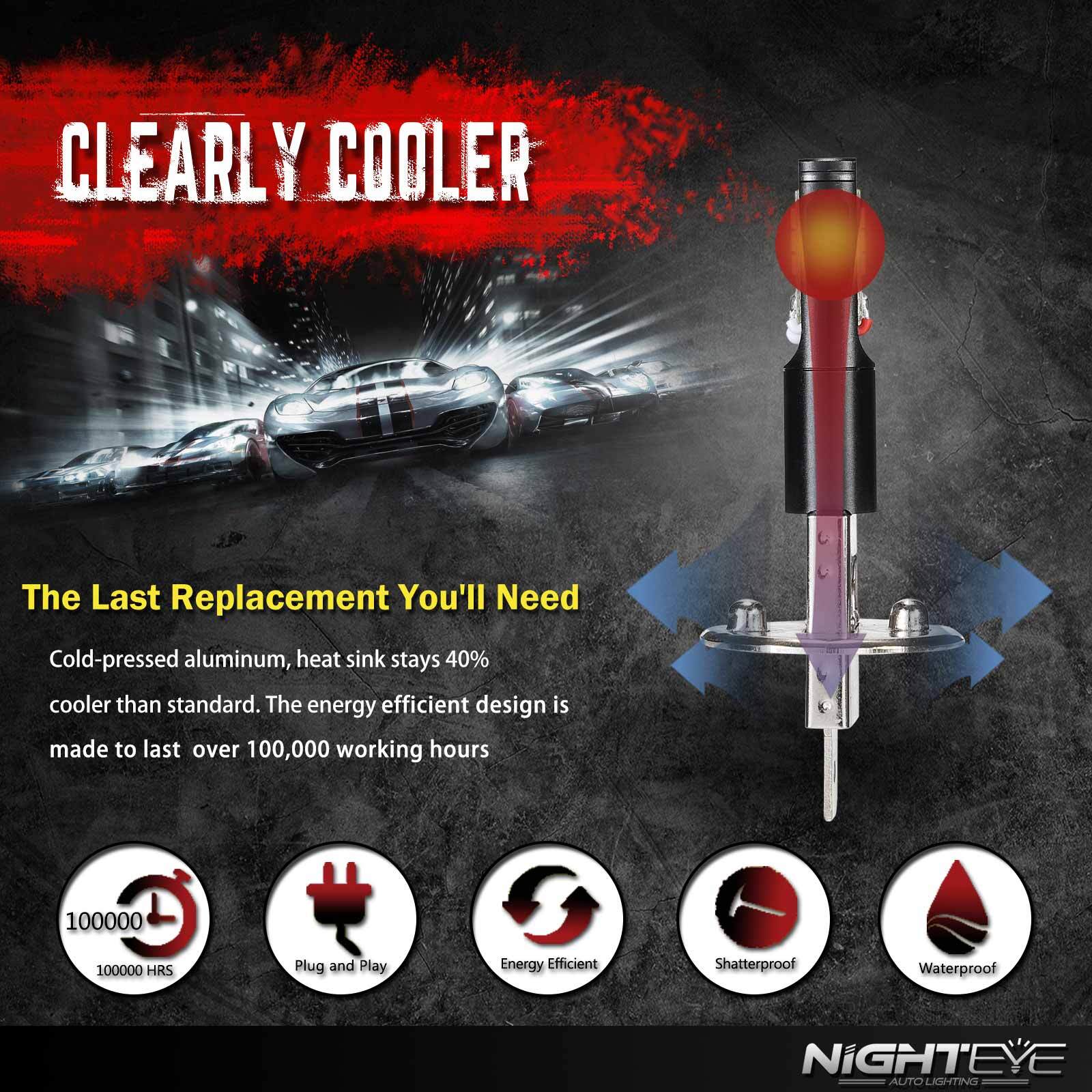 NIGHTEYE H1 6000K 160W LED fog light driving DRL bulbs kit super bright white