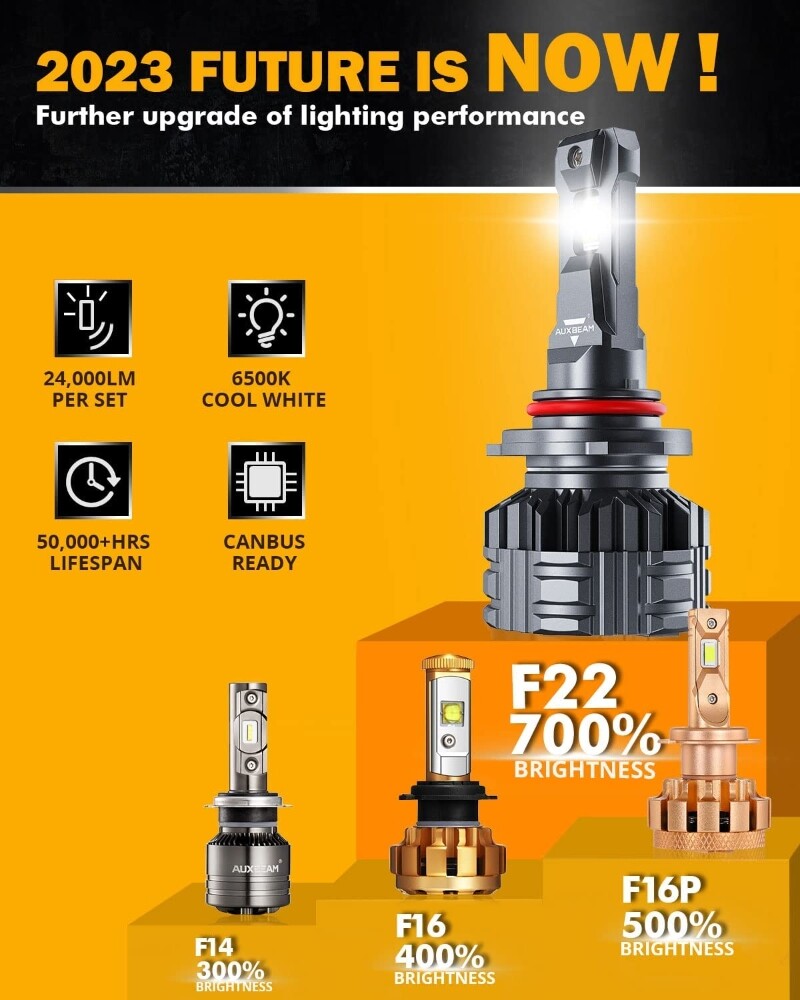 3Pairs AUXBEAM 9005+9006+H11 Canbus LED Headlight & Fog Bulbs Super Bright White
