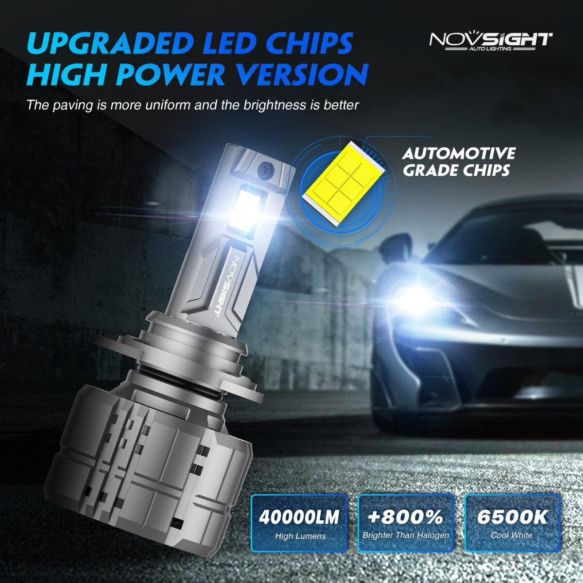 NOVSIGHT 9012 LED Headlight Bulbs Kit High Low Beam 6500K Super Bright Lamps