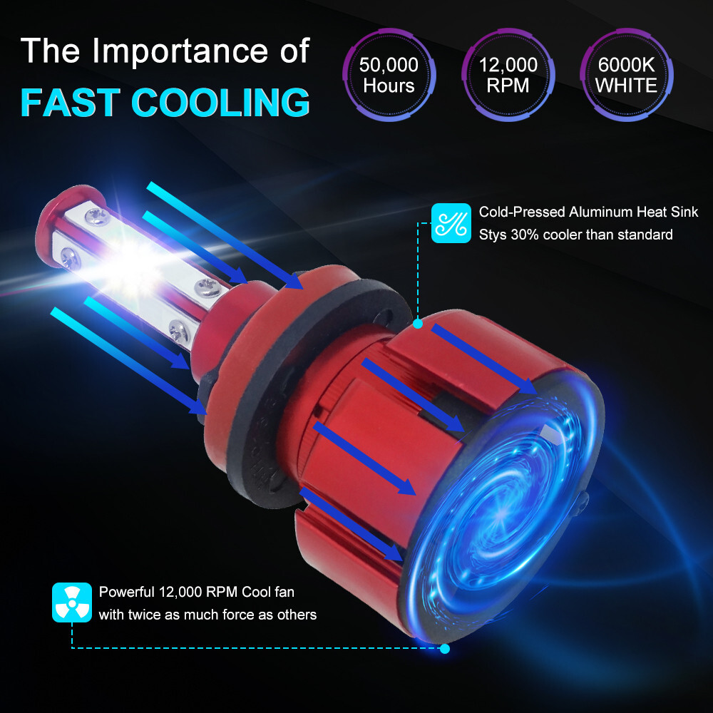 H11 LED Headlight Kit Low Beam Bulbs Super Bright 6500K 4-Sides White 380000LM