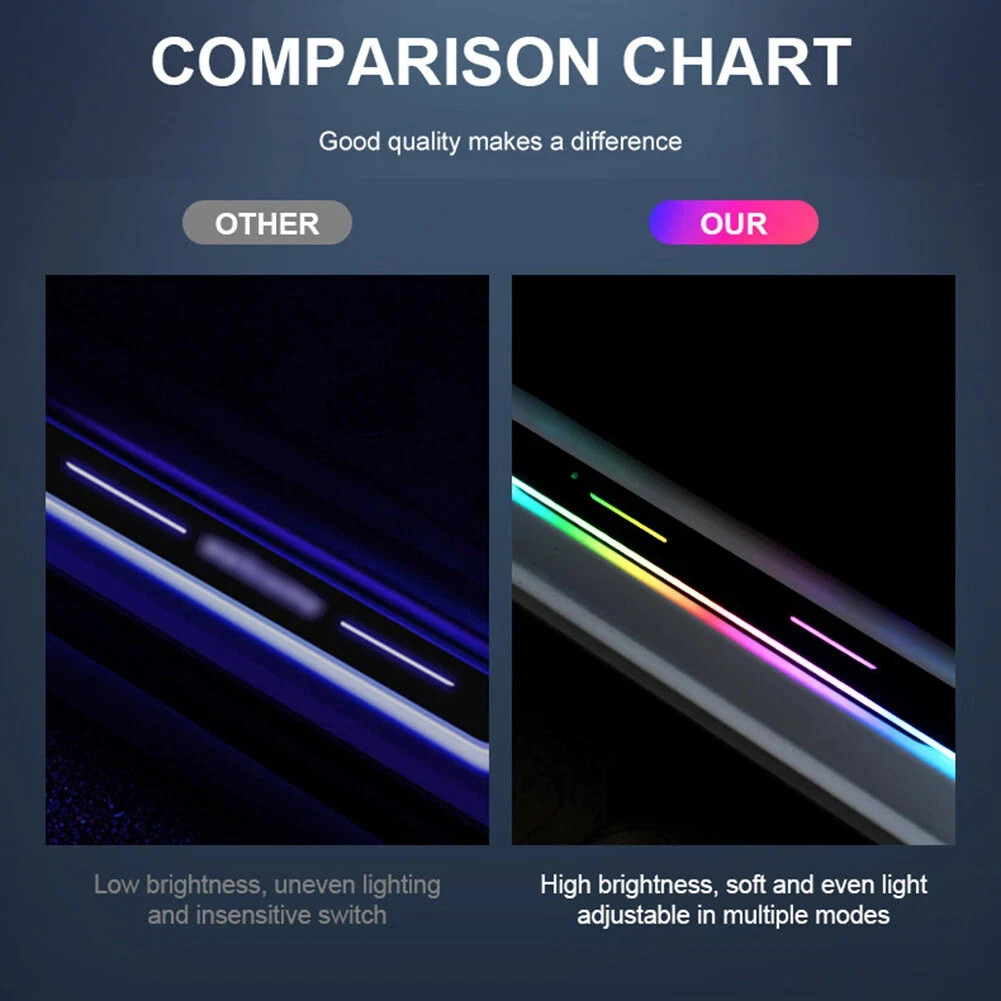 4x Car Door RGB Flowing Pedal Welcome Light USB Rechargeable Wireless Universal