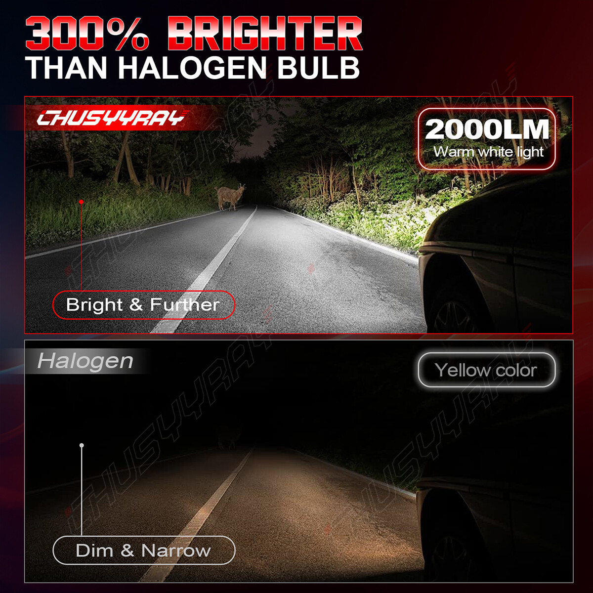 H1 Halogen Headlight Bulb Conversion Kit High Low Beam Lamp 6500K Super White