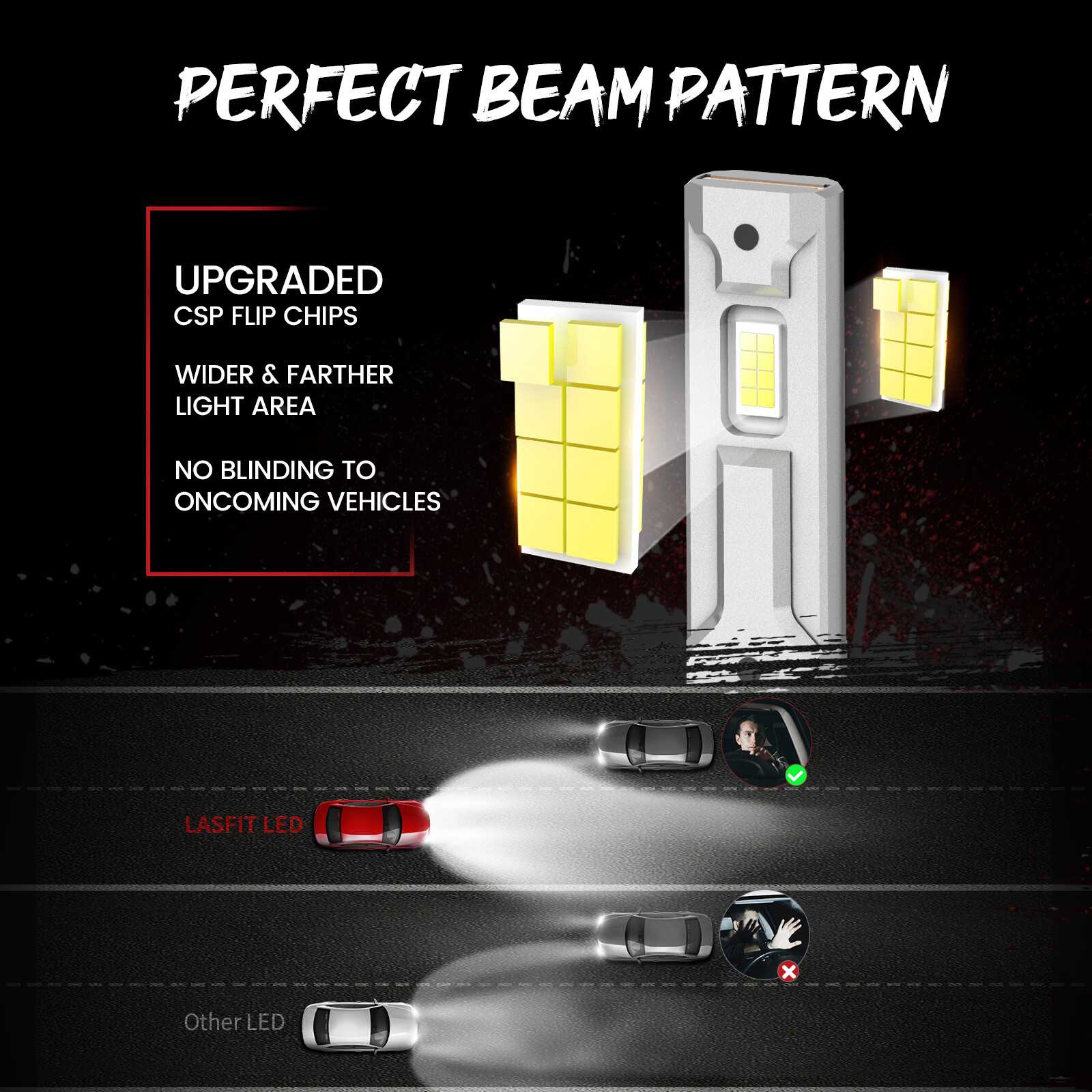 Pair Lasfit H1 LED Headlight High Low Beam Bulb 6000K 6000LM Bright Canbus White