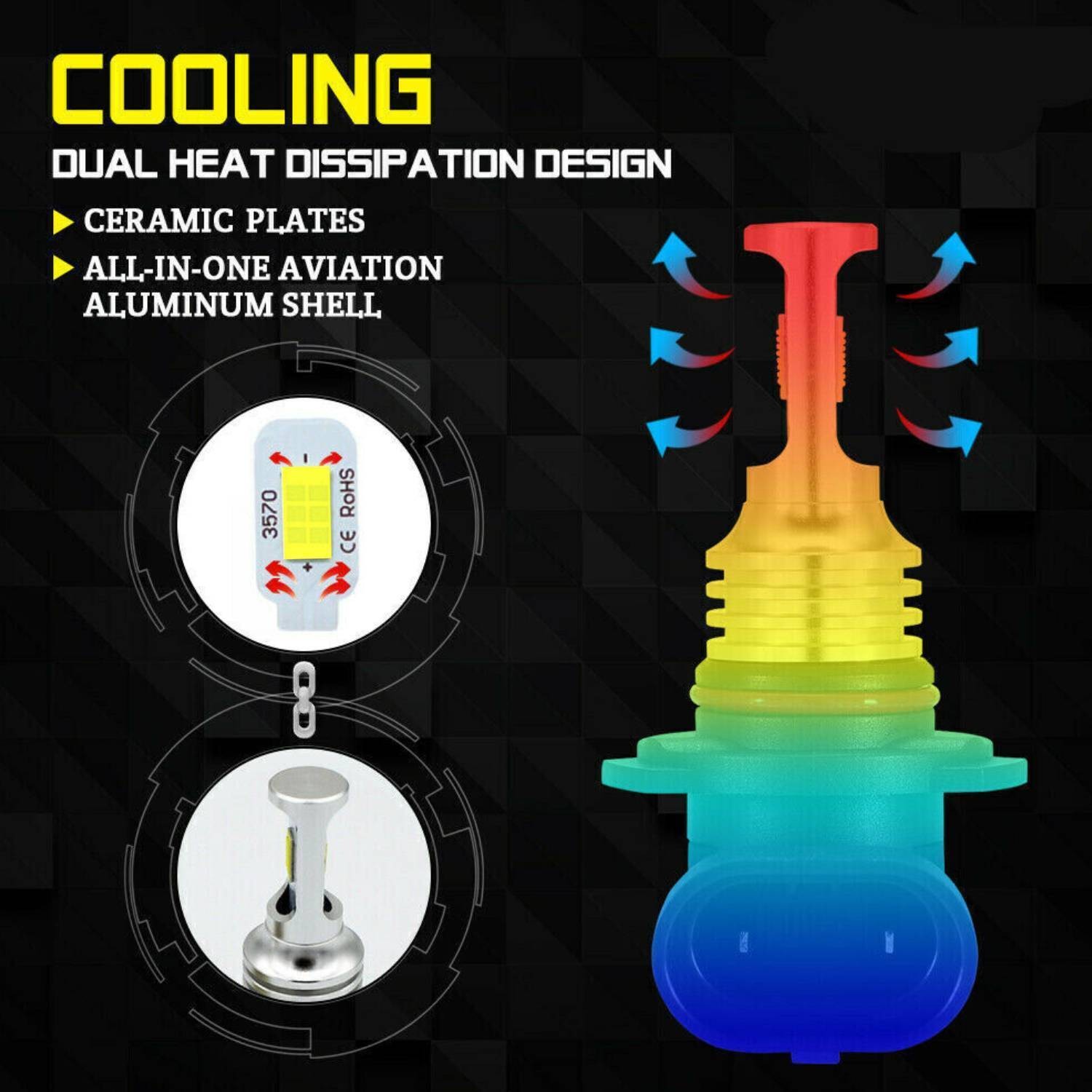 9005+H11 LED Headlight Super Bright Bulbs Kit 6500k White 330000LM High/Low Beam
