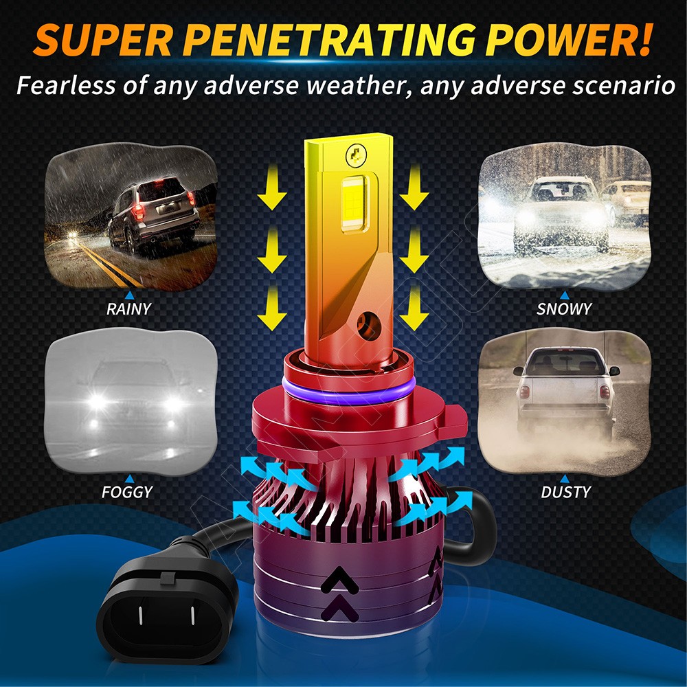6000K White LED Headlight Hi/Lo Beam Fog Light Kit For Chevrolet S10 1998-2004