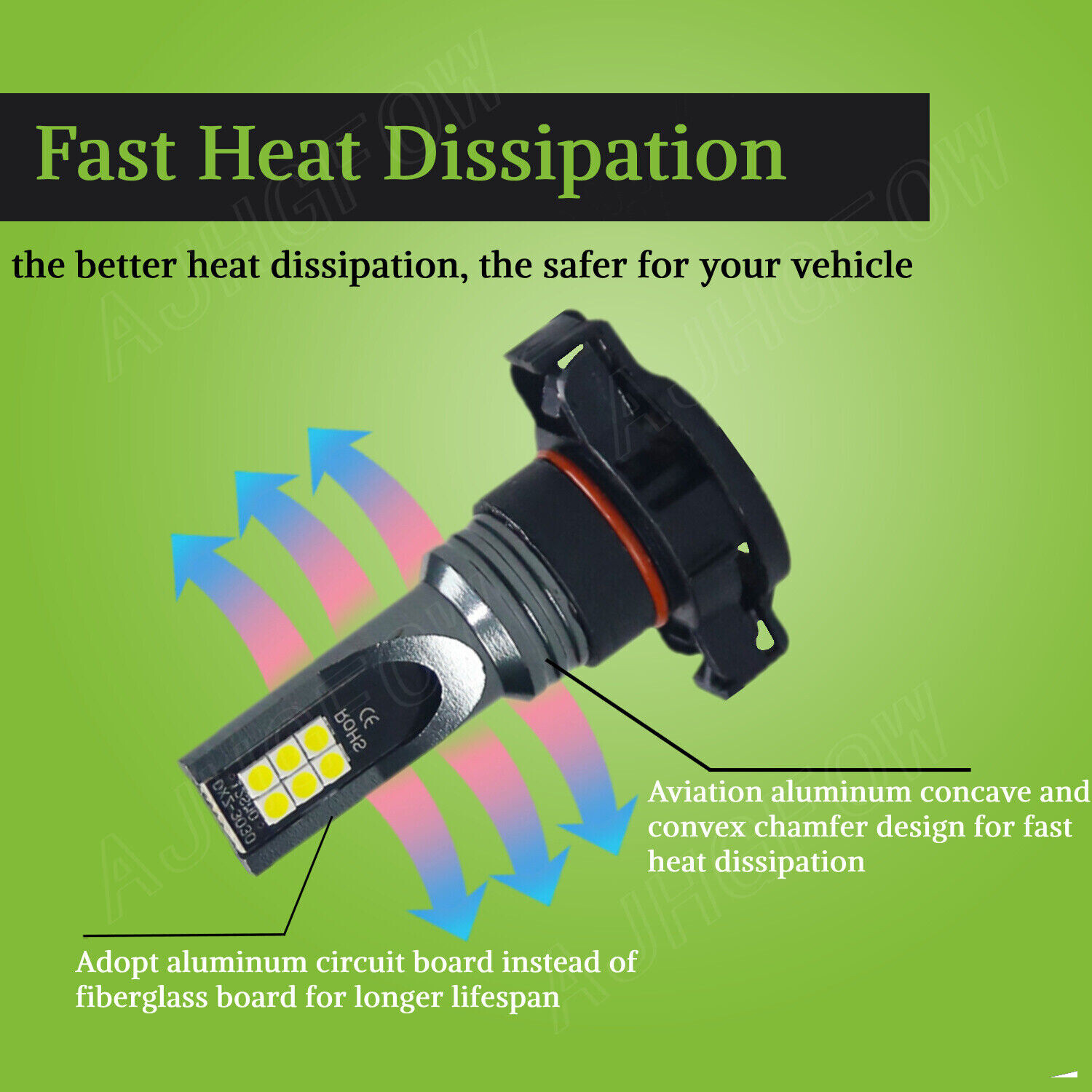 H16 5202 LED Bulbs 6000K White Super Bright Fog Light DRL Lamps High Power