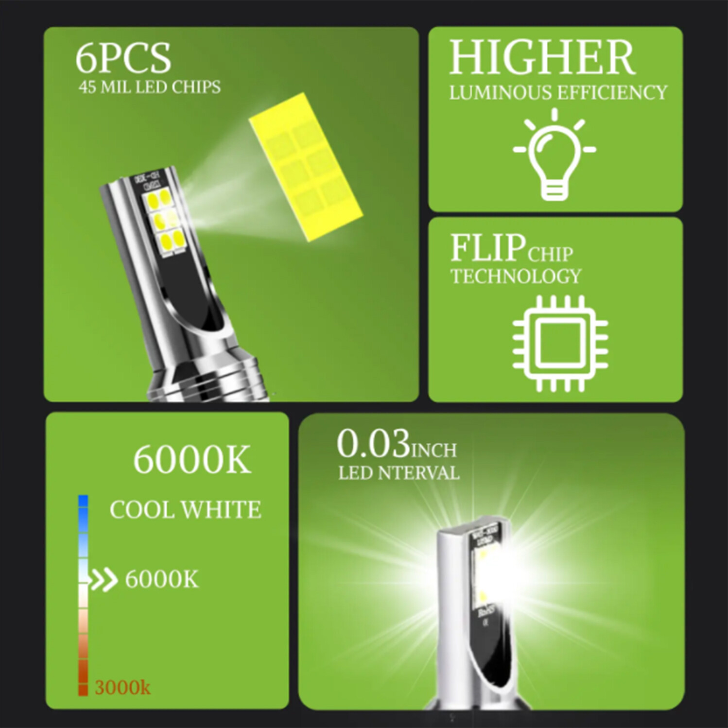 H16 5202 LED Bulbs 6000K White Super Bright Fog Light DRL Lamps High Power