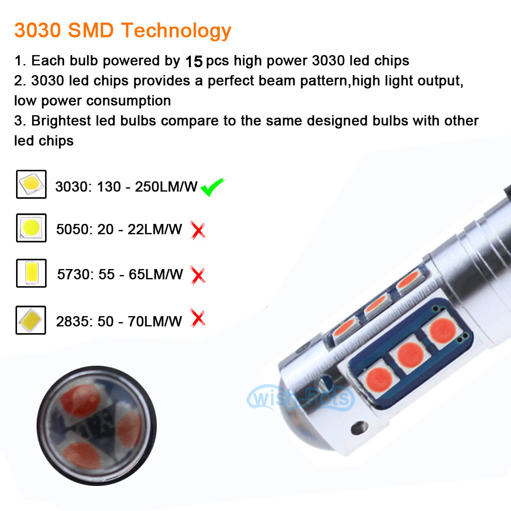 2X Red 881 889 H27W/2 LED Fog Light Bulb Lamp 1600LM for Hyundai Elantra Accent