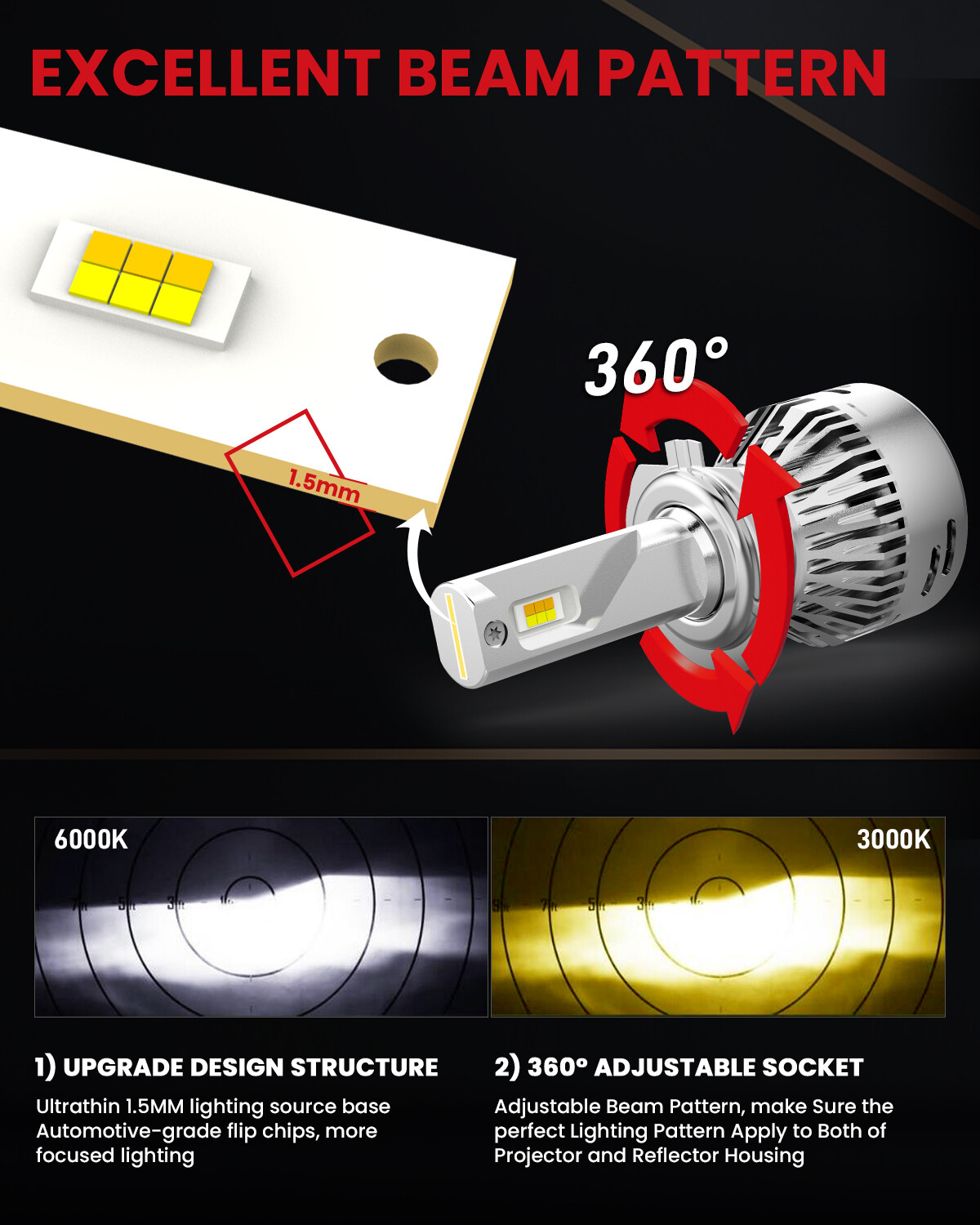 Lasfit Pair H7 LED Headlight Bulbs Low Beam Switchback Dual Color Amber White