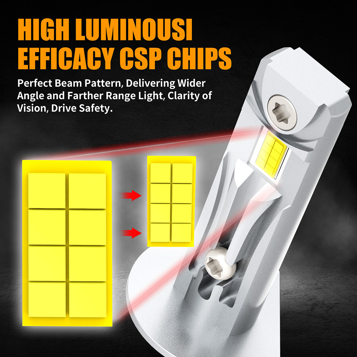4pcs H1 LED Headlight Bulbs High Low Beam Bright 6500K White CANBUS 330000LM