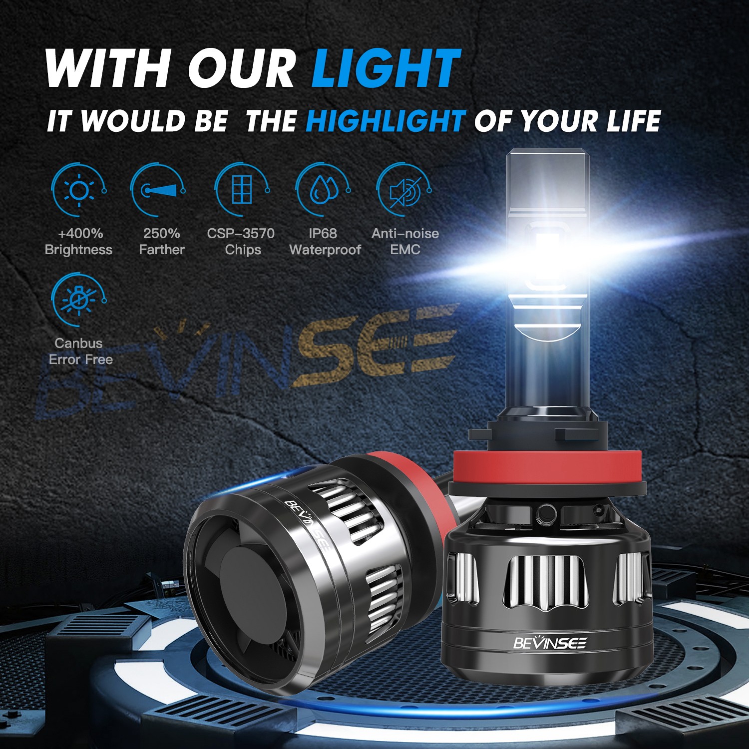 2x H8 H11 LED Headlight Bulbs Canbus Kit 120W 6000K for Toyota Tacoma 2016-2019
