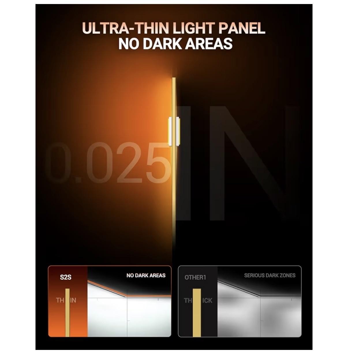 Sealight S2S 9005 HB3 LED Fog Light Bulbs 50000LM Cold White 2 Pack IP68