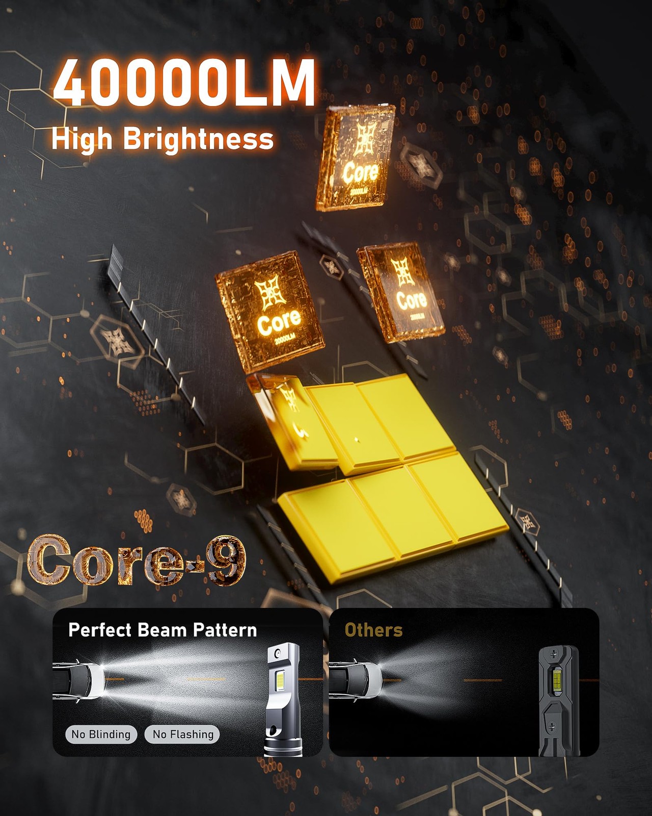 9007 HB5 Dual Beam LED Bulbs 40000LM 45W Cool White IP68 Waterproof Upgrade