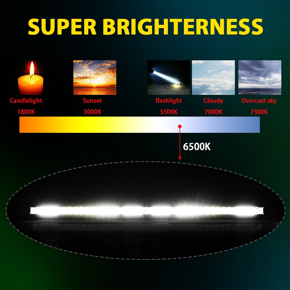COLIGHT LED Light Bar 20 inch White Off Road Spot & Flood Combo For Trucks SUV