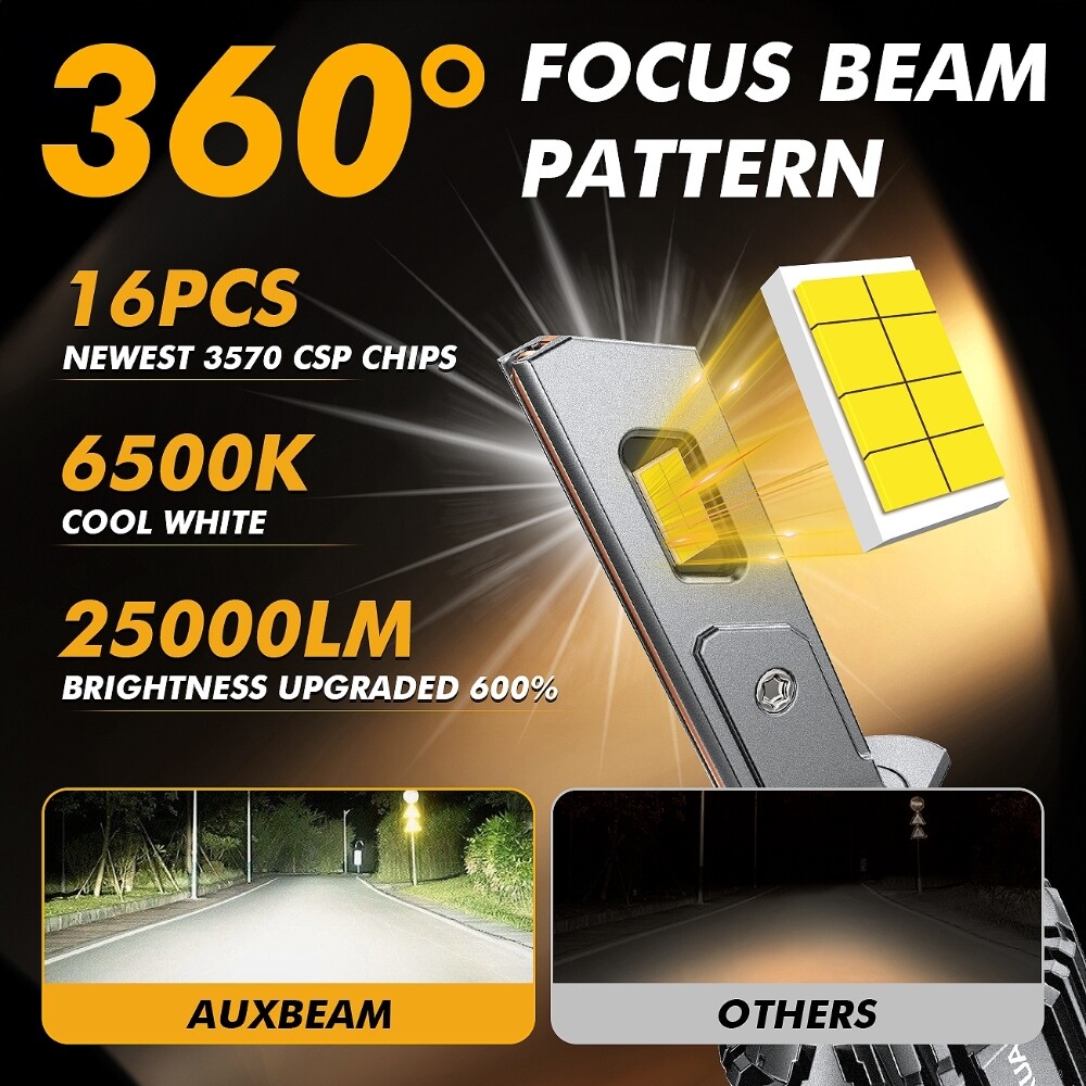 AUXBEAM For Ford Focus 2012 – 2018 LED Headlights High Low Beam Fog Light Bulbs