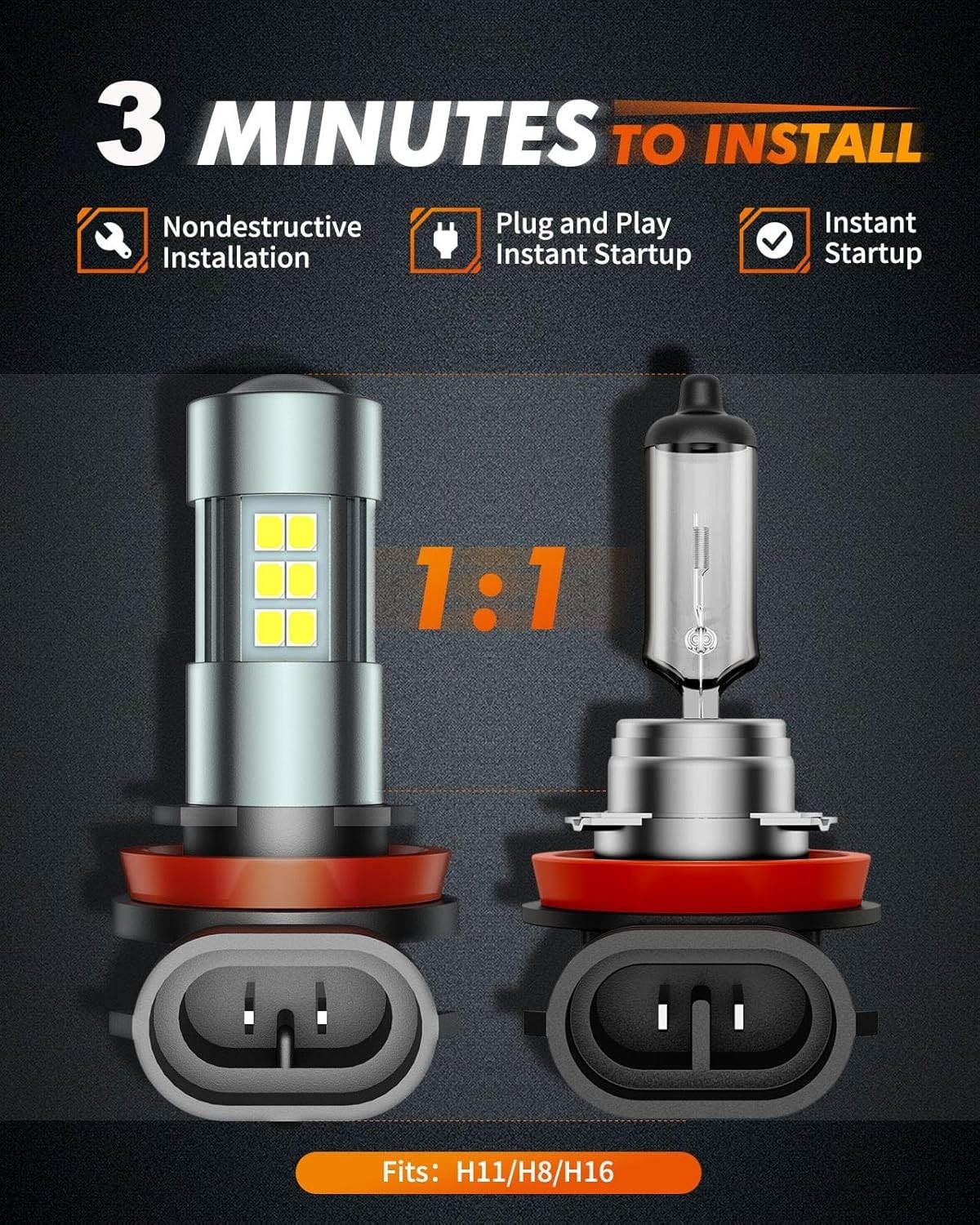 600% Visibility H16/H8 LED Fog Lights with 360° Illumination