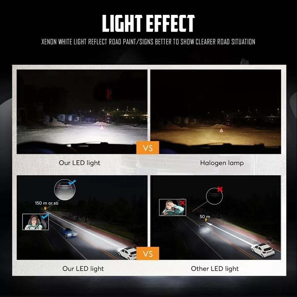 2PCS 9006 / H9 LED Headlight Kit Low Beam Bulb Super Bright 6000K White 16000LM