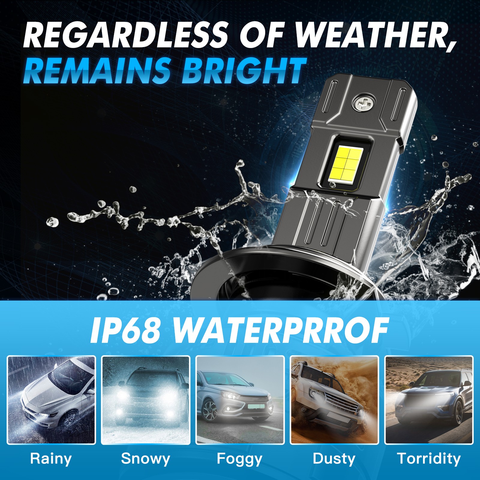 H11 H8 LED Fog Light Bulbs 150W 6000K 28000LM For Honda CR-V 2002-2004 2007-2019
