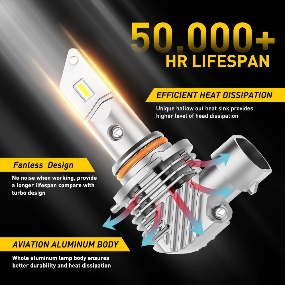 2-20PC AUXITO 9005 HB3 LED Headlight Super Bright Bulbs Kit HIGH/LOW 6000K White