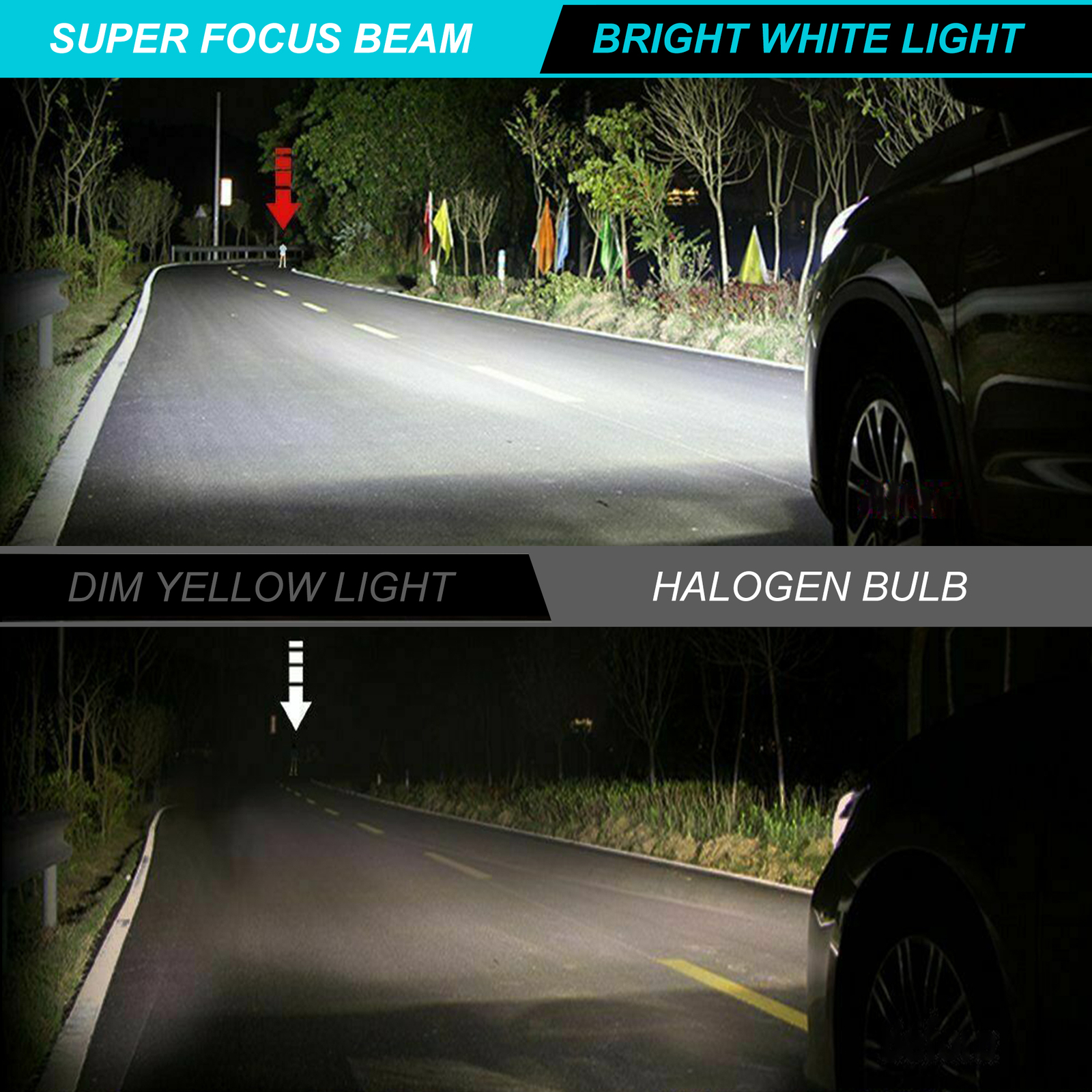 For Dodge Ram 1500 2006-2010 4Pcs 9008 H13 9145 LED Headlight Bulbs Fog light