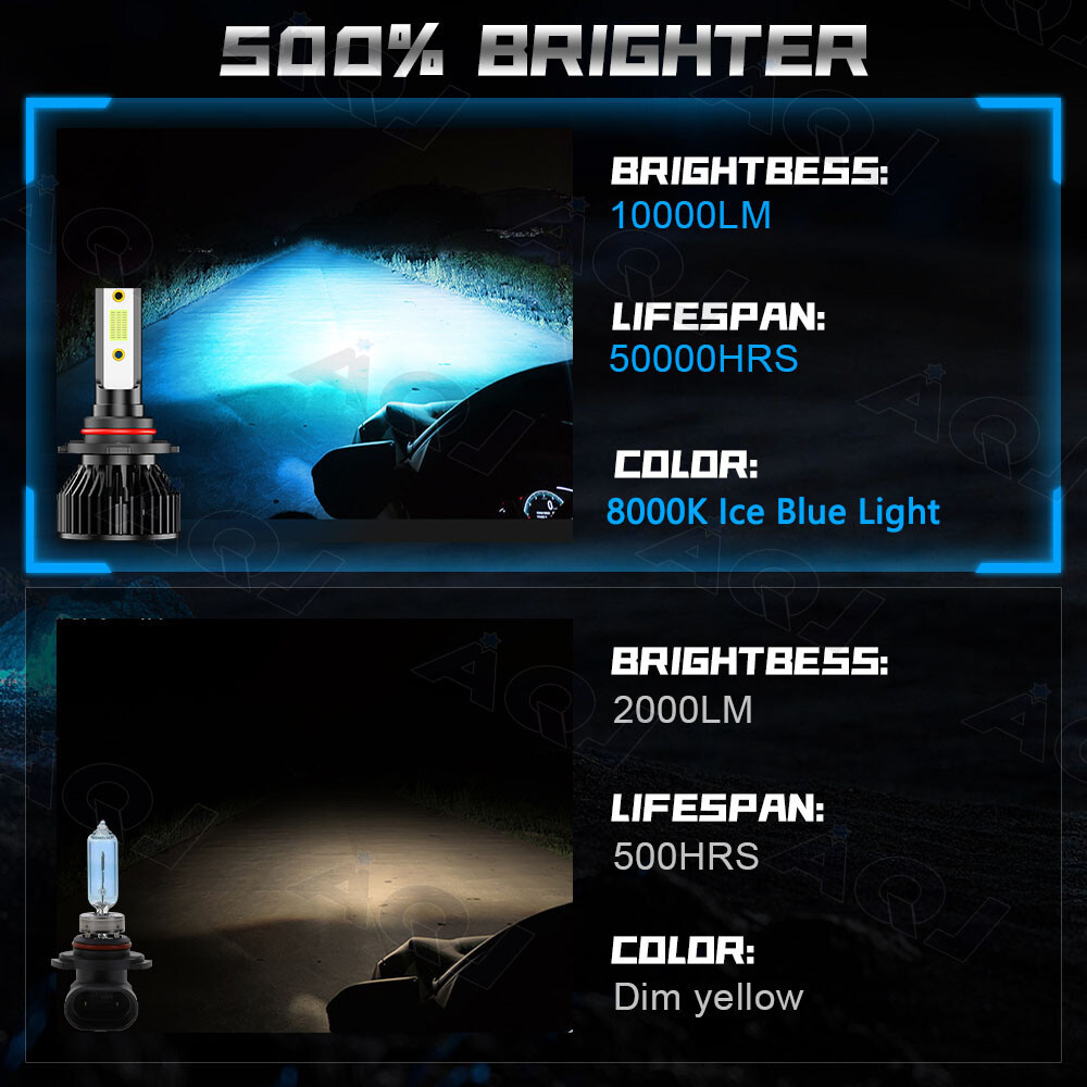 For Dodge Durango 2014-2015 4X Ice Blue LED Headlight+Fog Light Bulbs Combo Kit